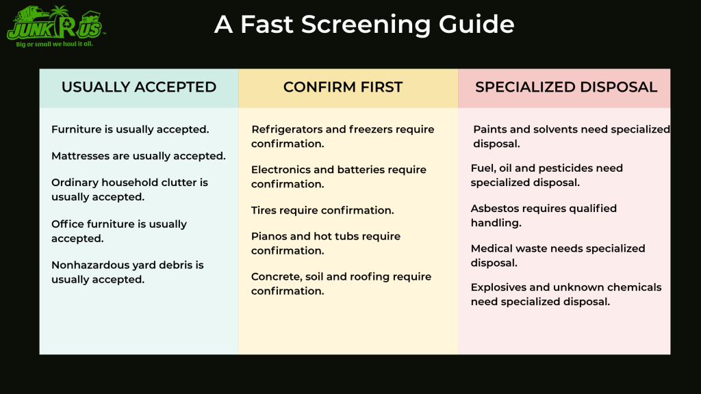 Junk removal screening guide showing accepted, conditional, and hazardous items.
